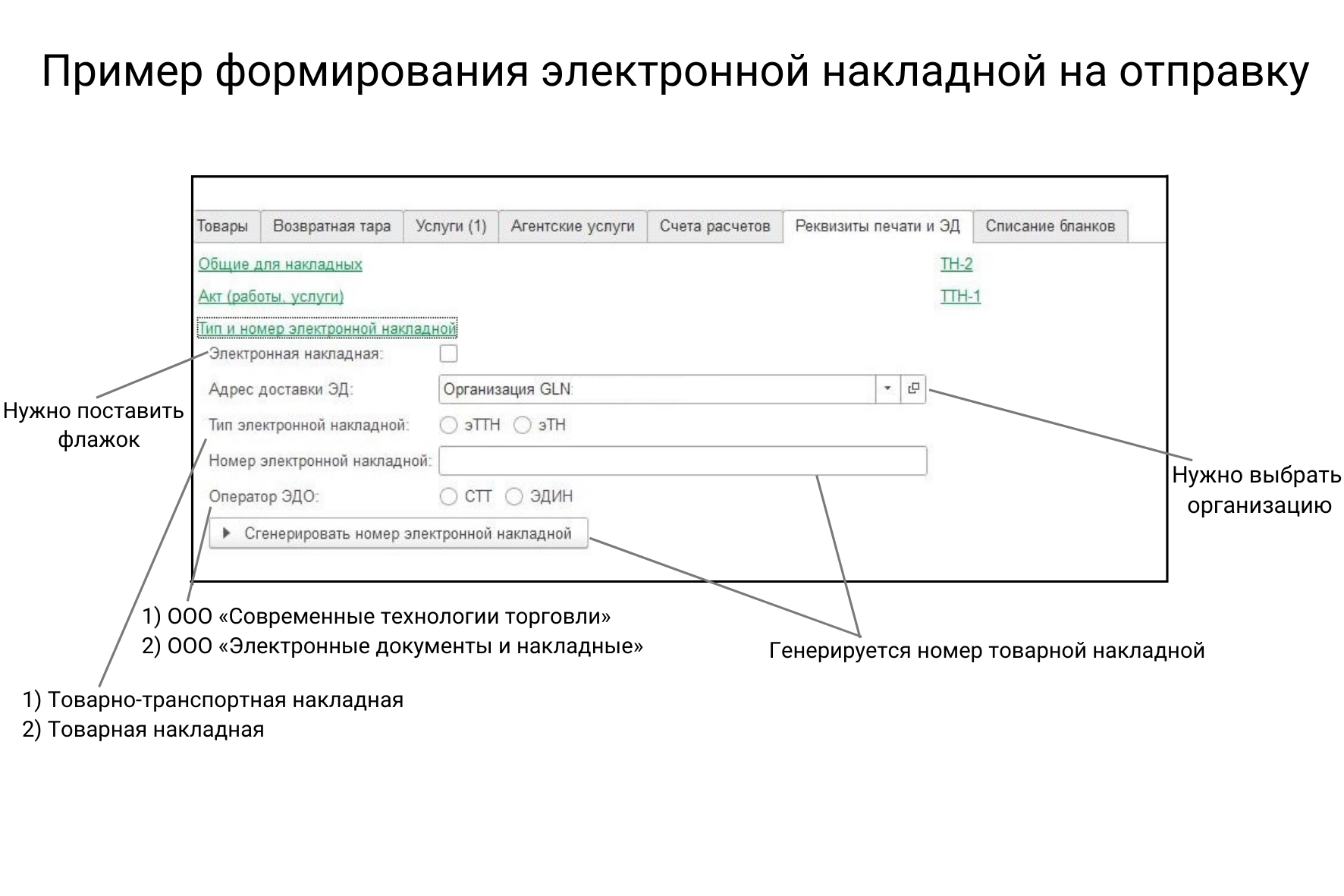 1С:Электронные накладные